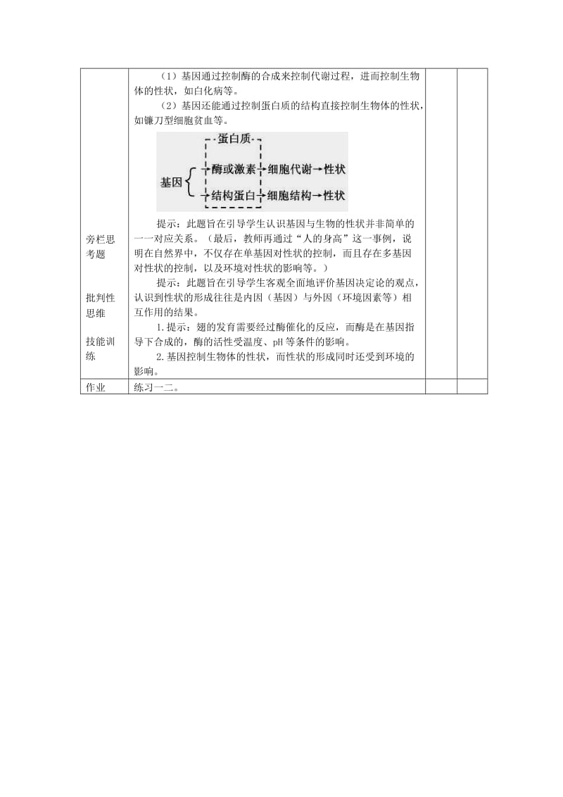 2019-2020年高中生物《基因对性状的控制》教案1 新人教版必修2.doc_第2页