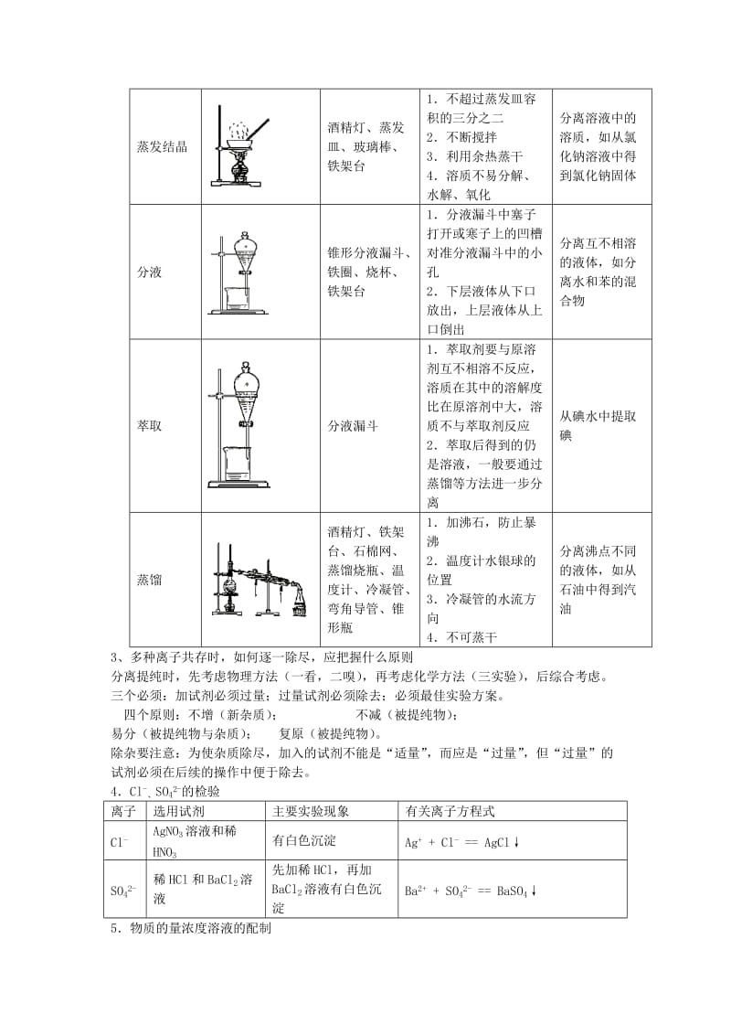 2019-2020年高一化学《从实验学化学》教案.doc_第2页