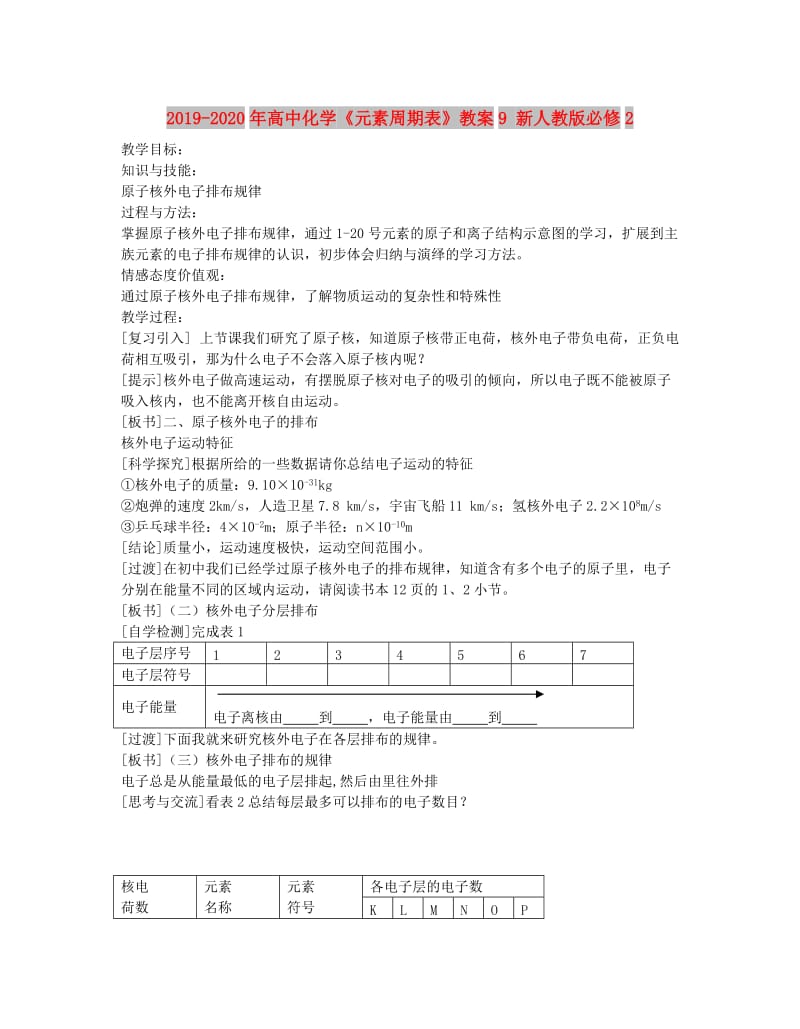 2019-2020年高中化学《元素周期表》教案9 新人教版必修2.doc_第1页