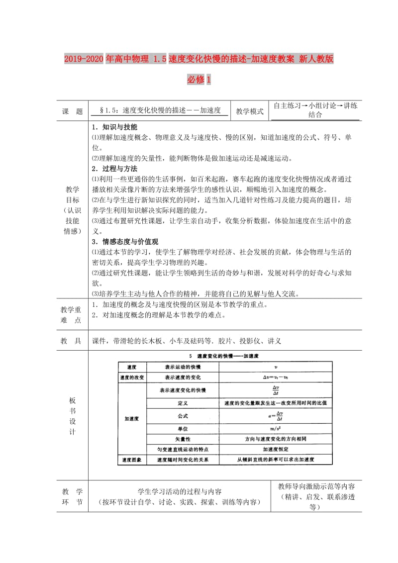 2019-2020年高中物理 1.5速度变化快慢的描述-加速度教案 新人教版必修1.doc_第1页