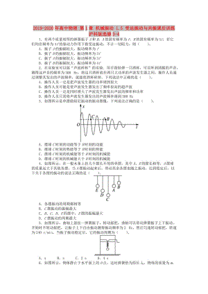 2019-2020年高中物理 第1章 機(jī)械振動 1.5 受迫振動與共振課后訓(xùn)練 滬科版選修3-4.doc