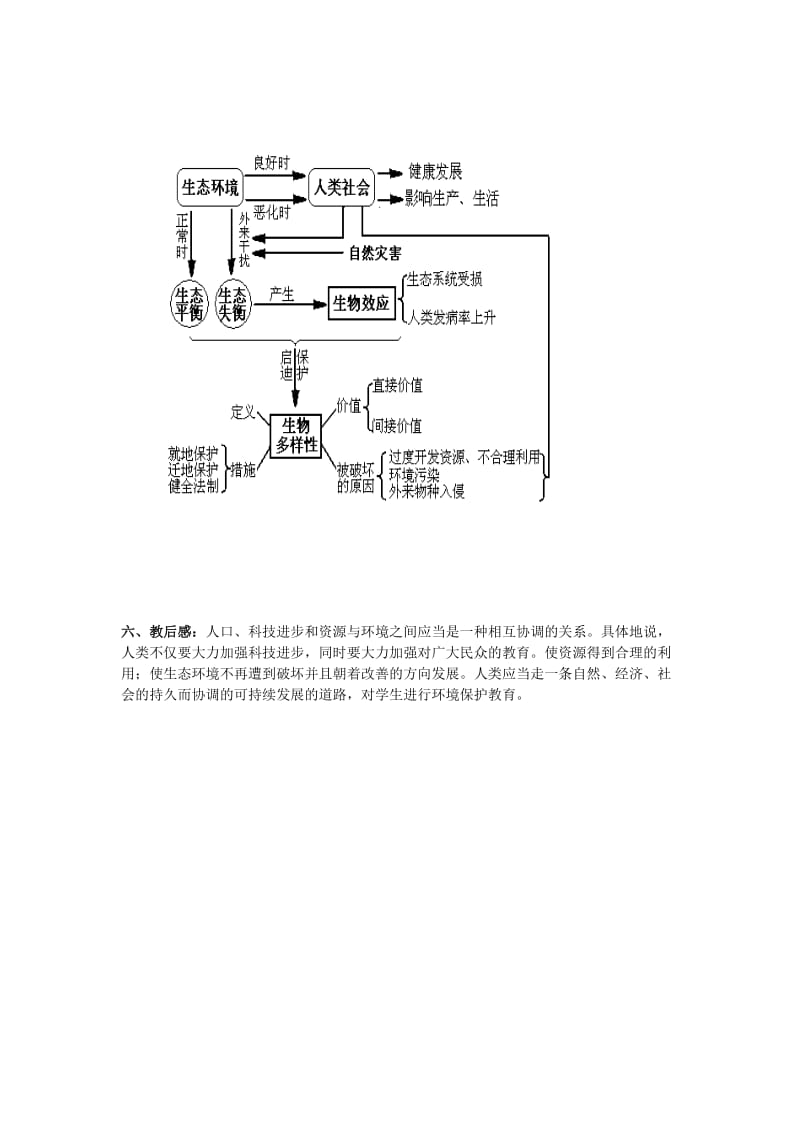 2019-2020年高中生物《创造人与自然的和谐》教案3 苏教版必修3.doc_第3页