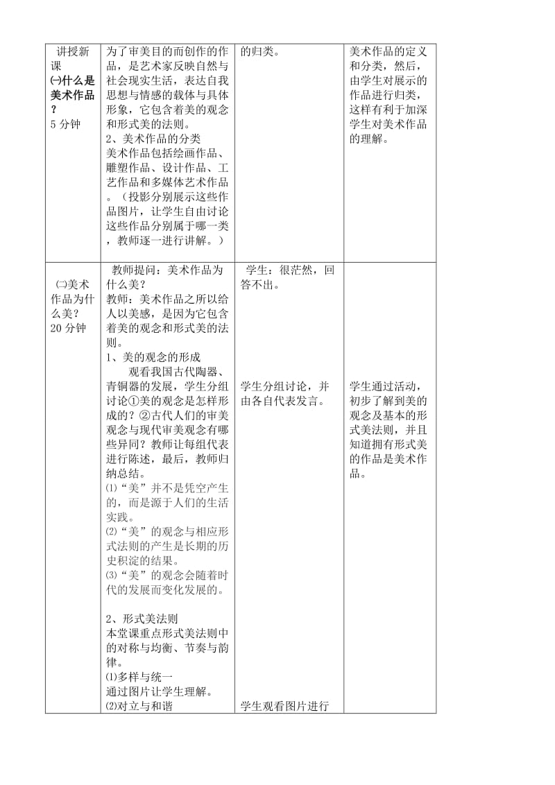 2019-2020年高一美术 什么是美术作品1教案.doc_第2页