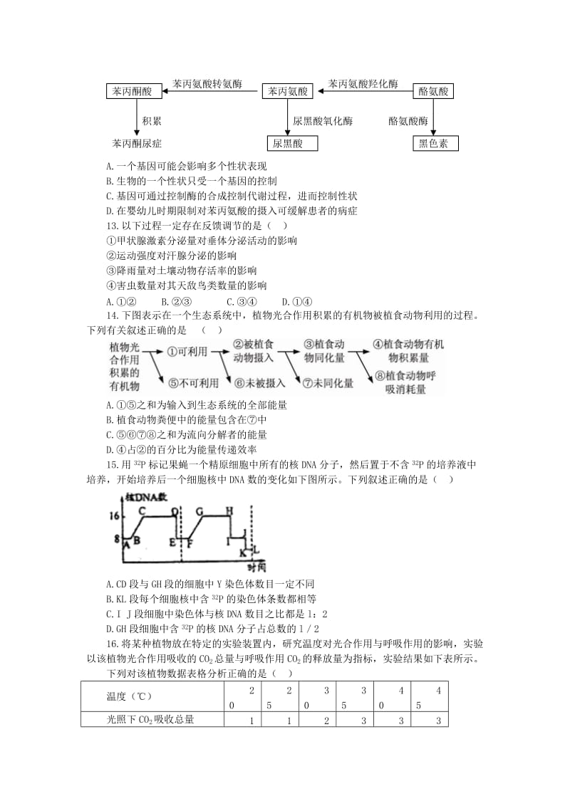 2019-2020年高三生物总复习 寒假作业5.doc_第3页