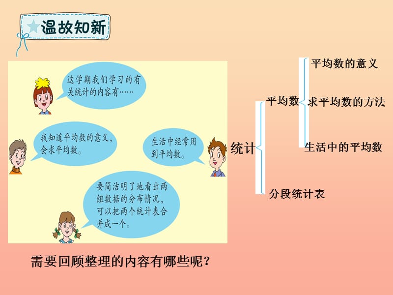 四年级数学下册 回顾整理 统计课件 青岛版六三制.ppt_第2页