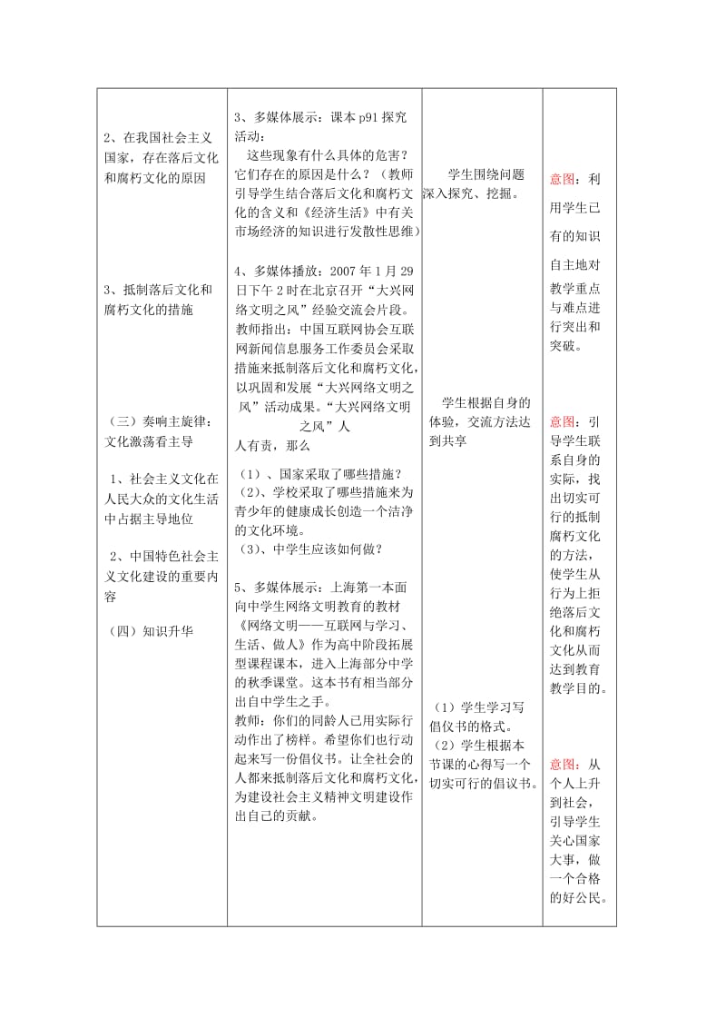 2019-2020年高中政治 4.8.2在文化生活中选择教学设计 新人教必修3高二.doc_第3页