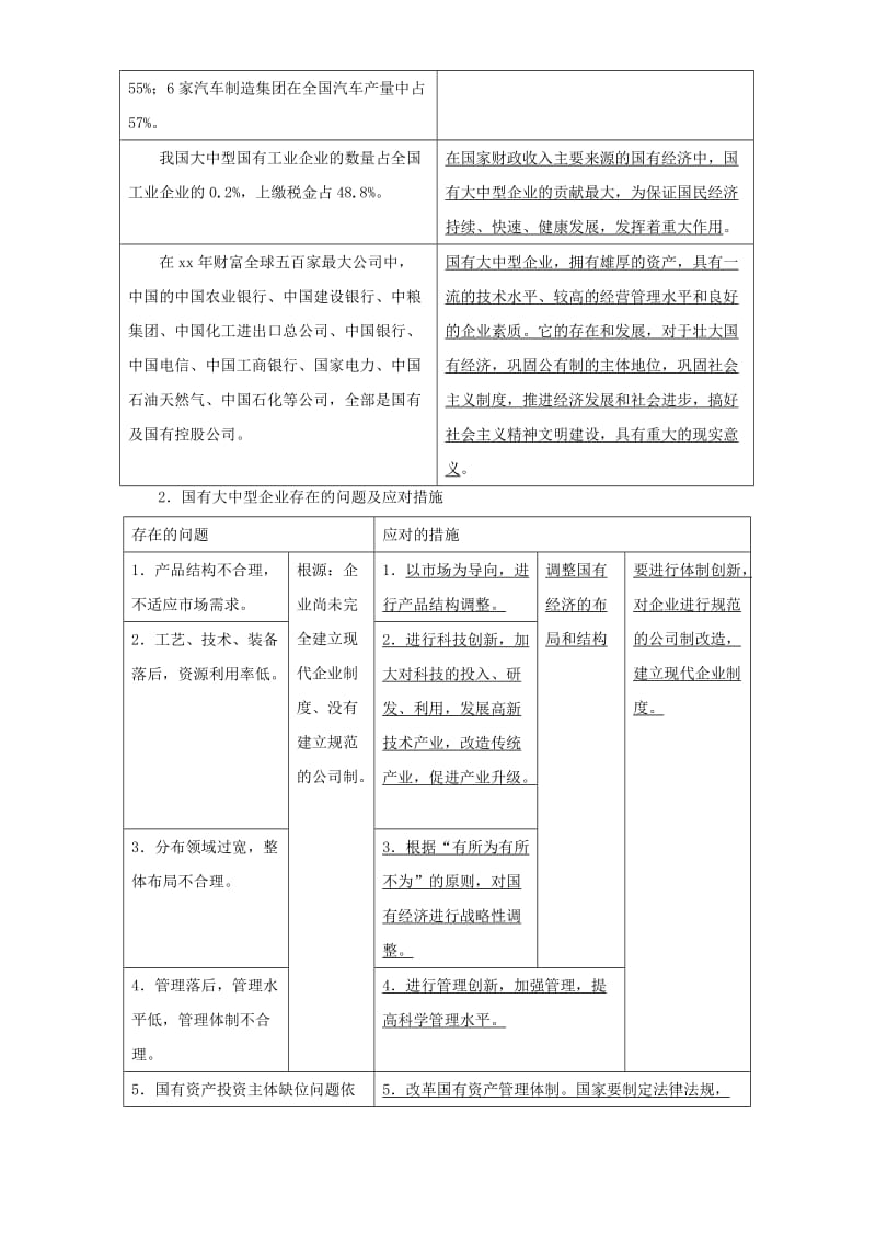 2019-2020年高一政治国有大中型企业是国民经济的支柱.doc_第3页