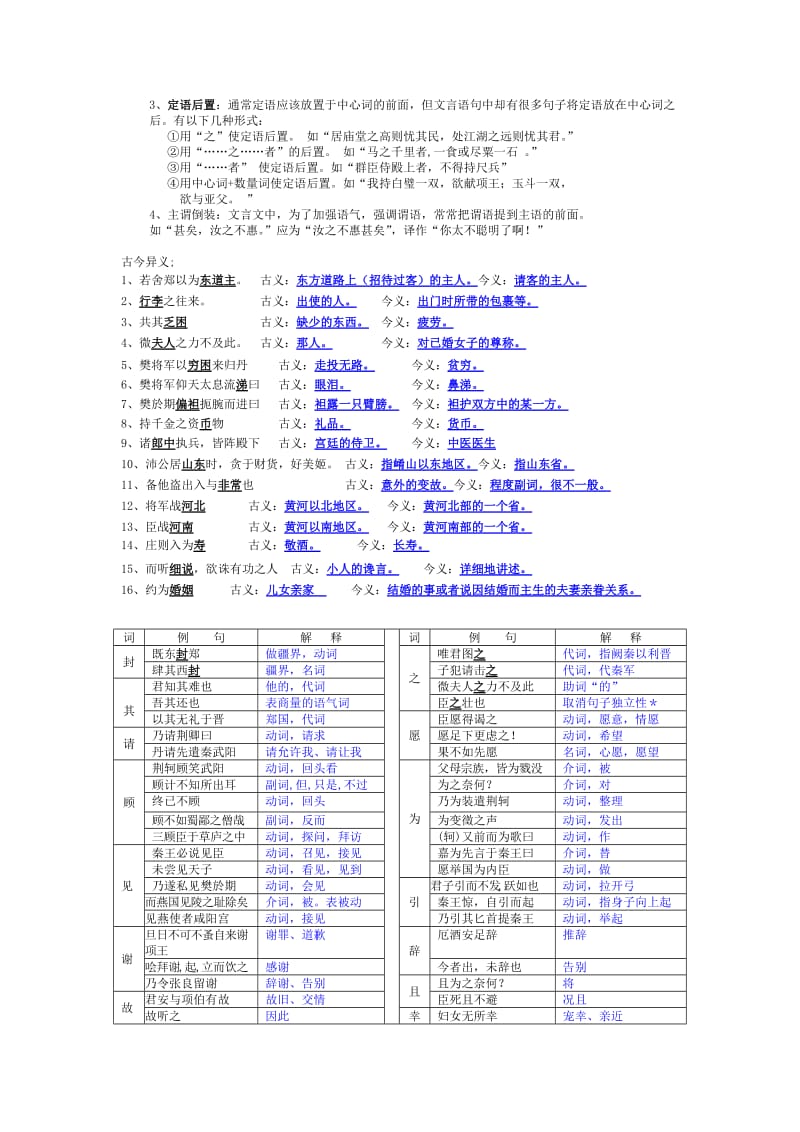 2019-2020年高中语文 第二单元复习讲义 新人教版必修1.doc_第3页