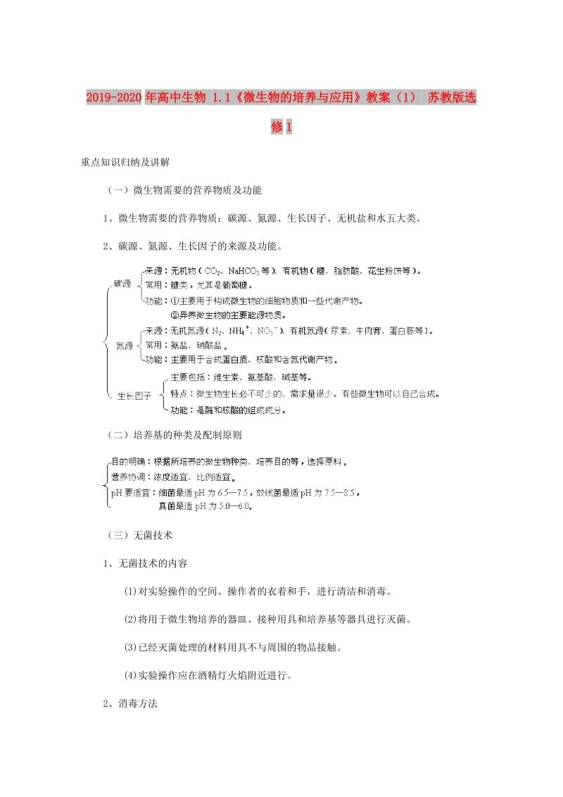 2019-2020年高中生物 1.1《微生物的培养与应用》教案（1） 苏教版选修1.doc_第1页