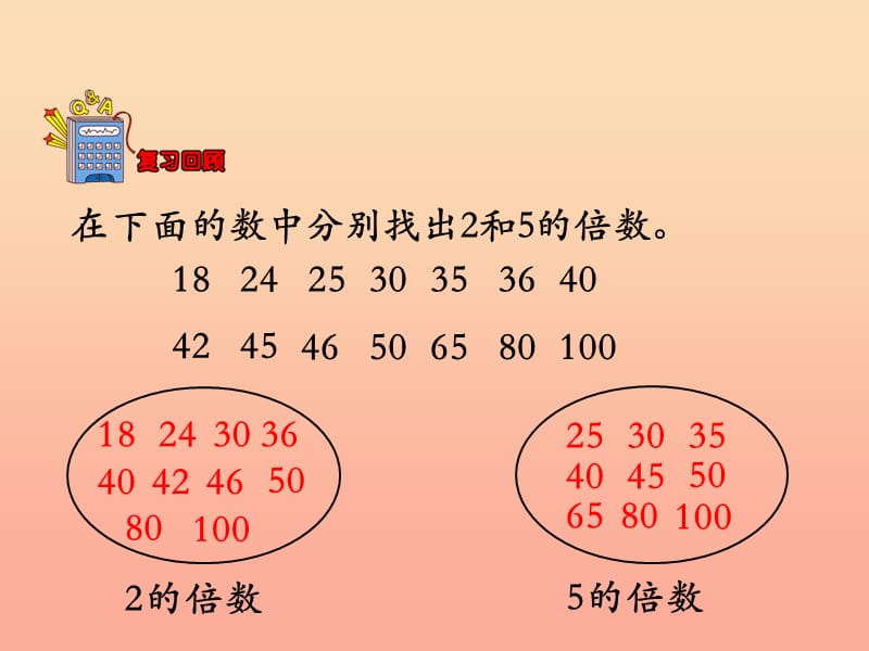 四年级数学上册 第5单元 倍数和因数（3的倍数的特征）教学课件 冀教版.ppt_第3页