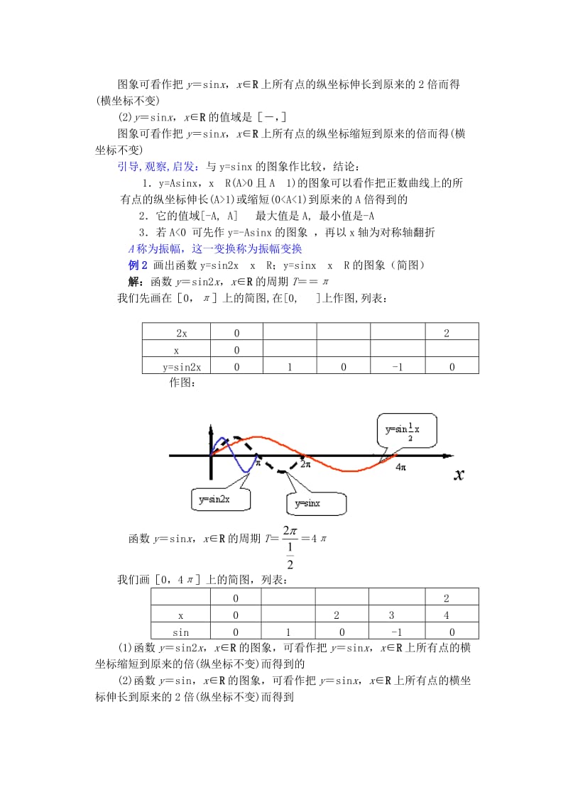 2019-2020年高中数学 第四章 函数y=Asin(ωx+φ) 的图象（1）教案.doc_第2页