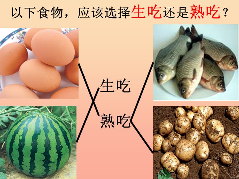 四年级科学下册 3 食物 4 生的食物和熟的食物课件1 教科版.ppt_第2页