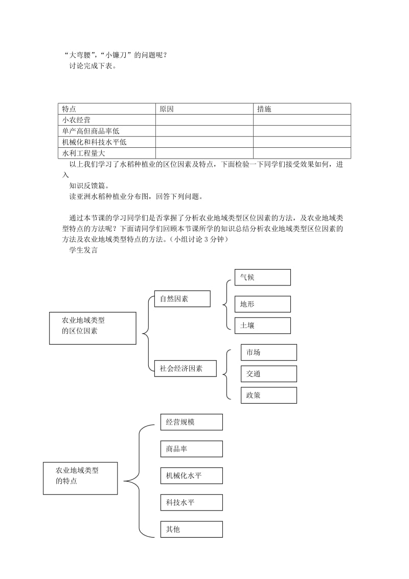 2019-2020年高中地理 3.2 以种植业为主的农业地域类型教案4 新人教版必修2.doc_第3页