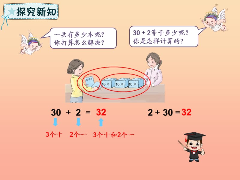 一年级数学下册 第4章 100以内数的认识 4.3 整十数加一位数及相应的减法课件 新人教版.ppt_第3页