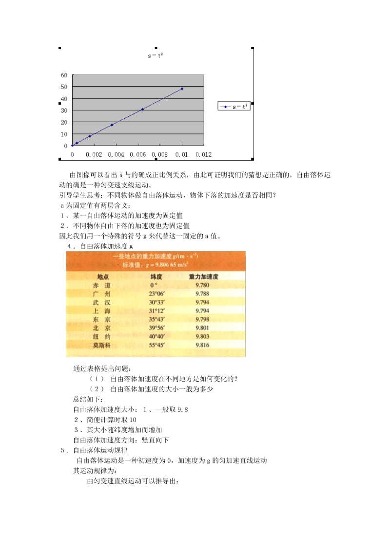 2019-2020年高中物理《自由落体运动规律》教案1 粤教版必修1.doc_第3页