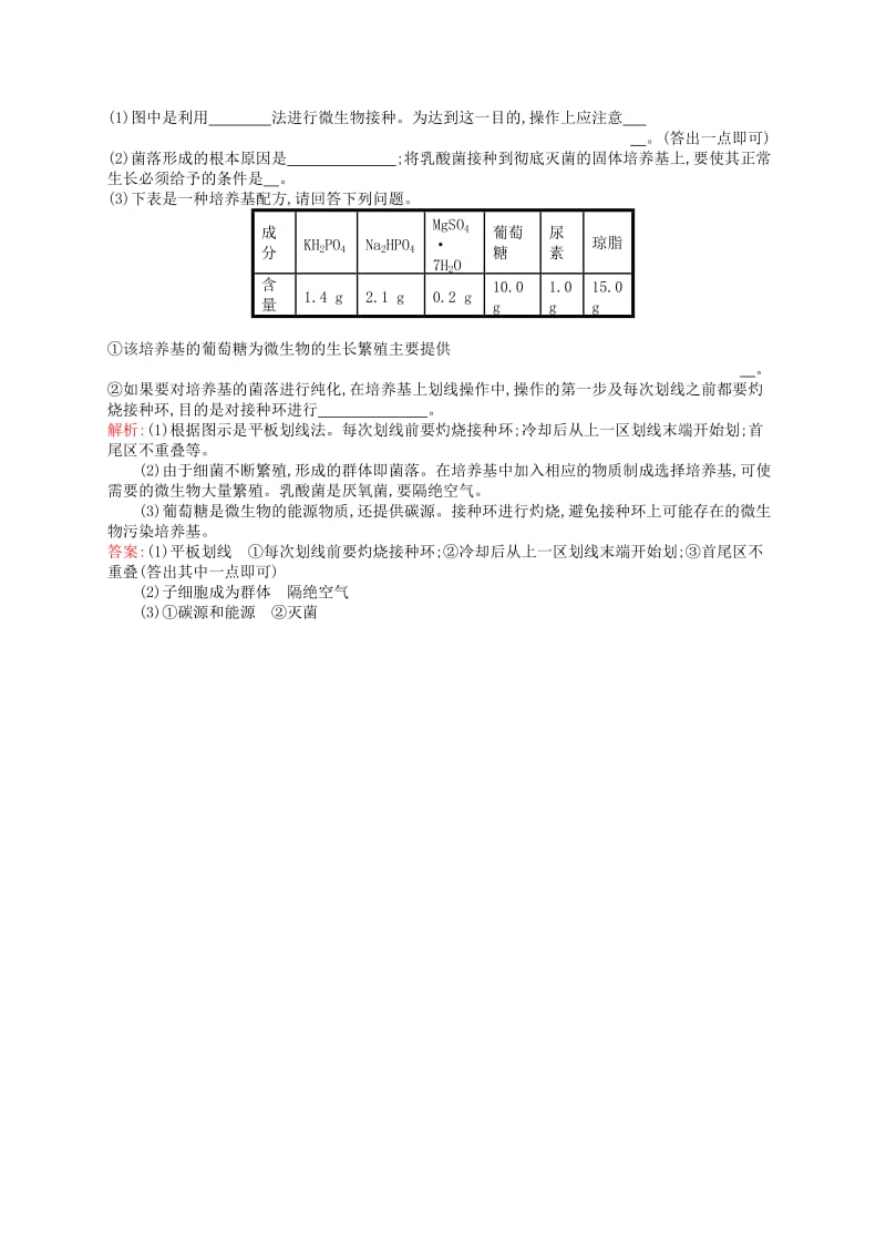 2019-2020年高中生物 1.1 微生物的分离和培养课后作业（含解析）苏教版选修1.doc_第3页