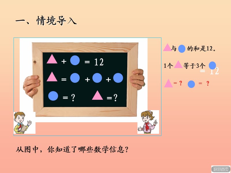 2019秋三年级数学上册 第五单元 智慧广场 等量代换课件 青岛版.ppt_第2页