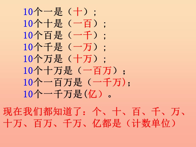 四年级数学上册第1单元大数的认识亿以内数的认识亿以内数的读法与写法课件2新人教版.ppt_第3页