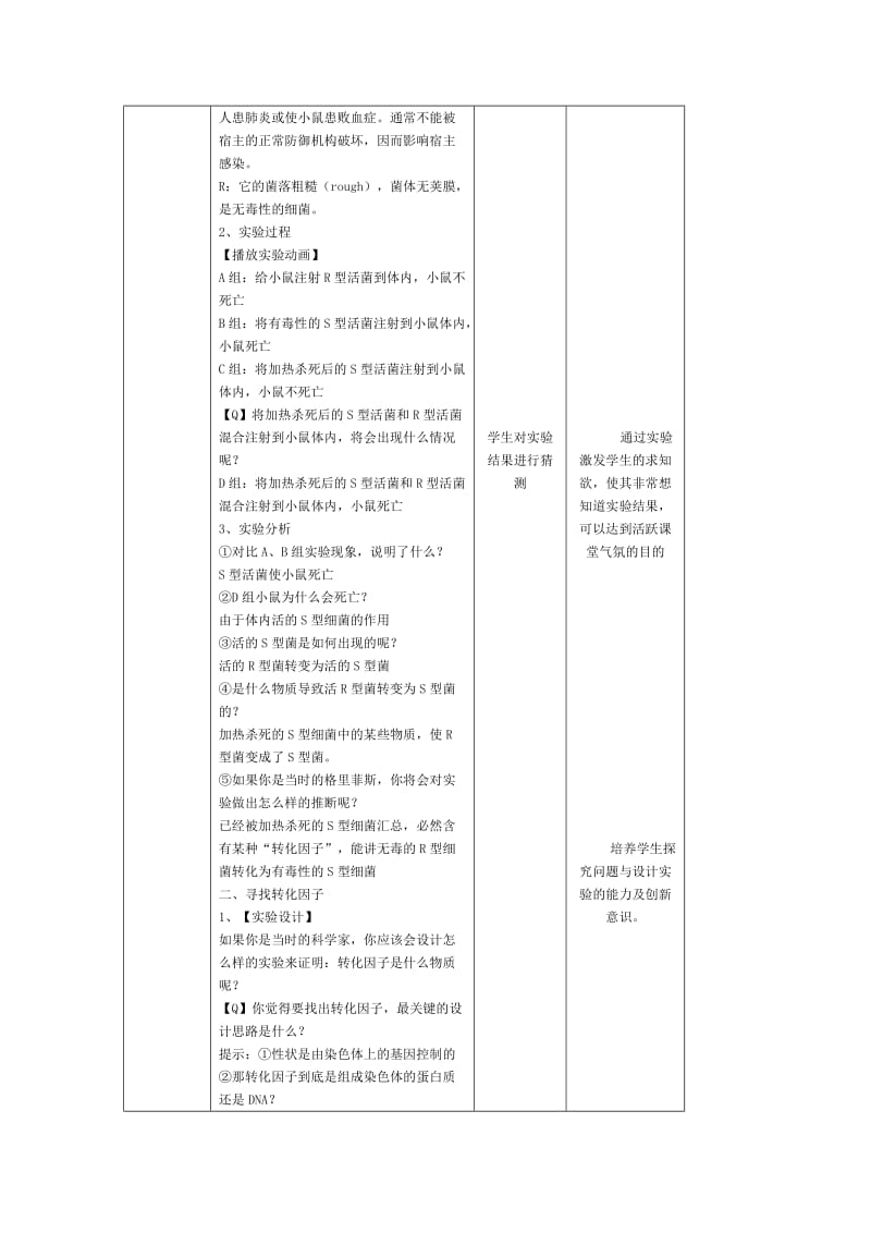 2019-2020年高中生物《核酸是遗传物质的证据》教案2 浙教版必修2.doc_第2页