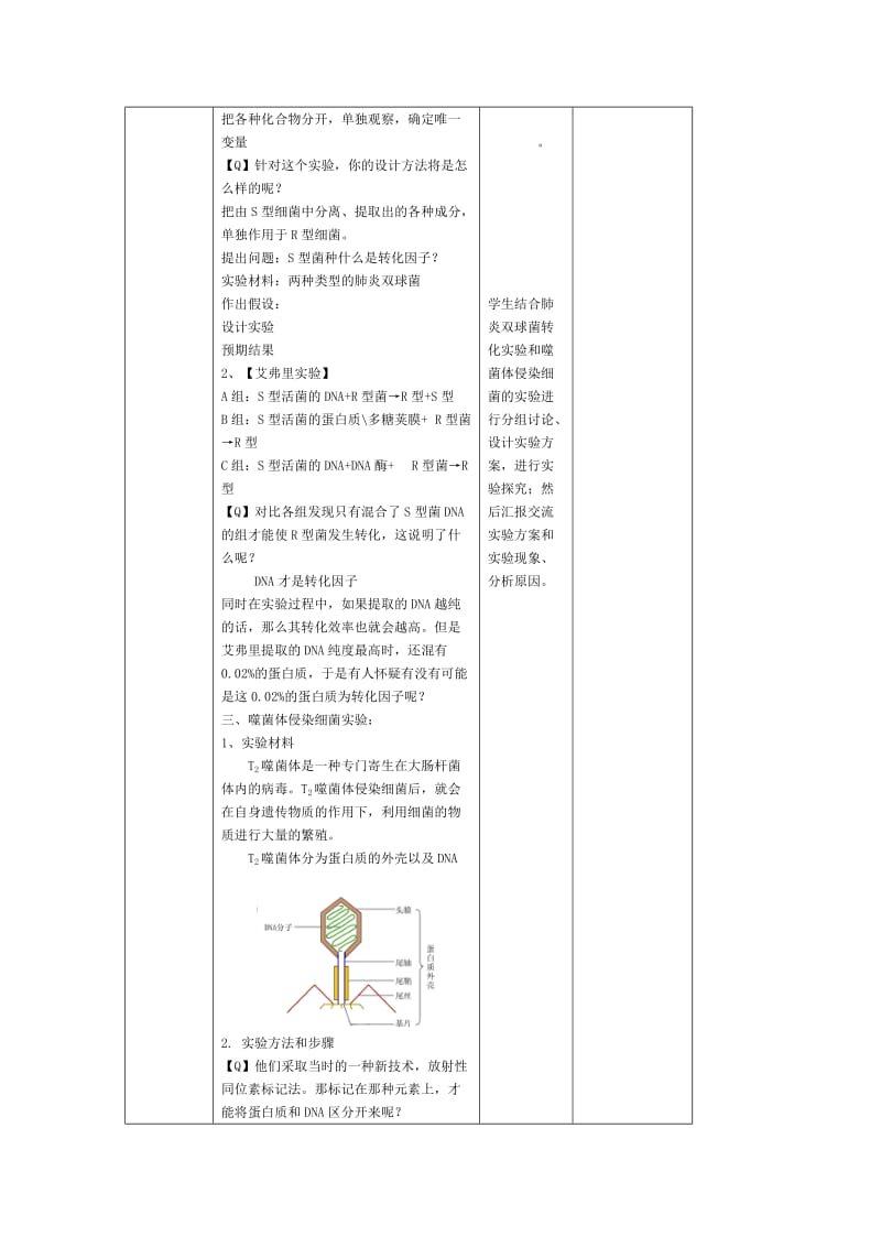 2019-2020年高中生物《核酸是遗传物质的证据》教案2 浙教版必修2.doc_第3页