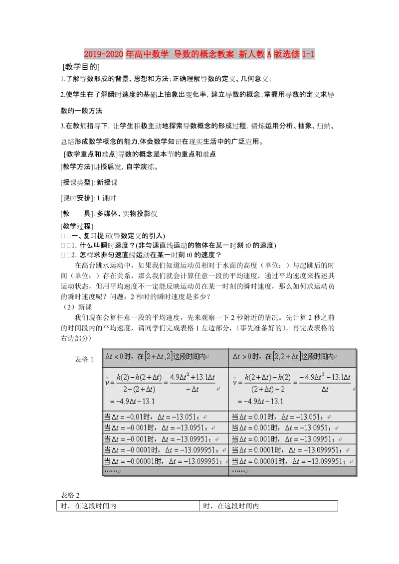 2019-2020年高中数学 导数的概念教案 新人教A版选修1-1.doc_第1页