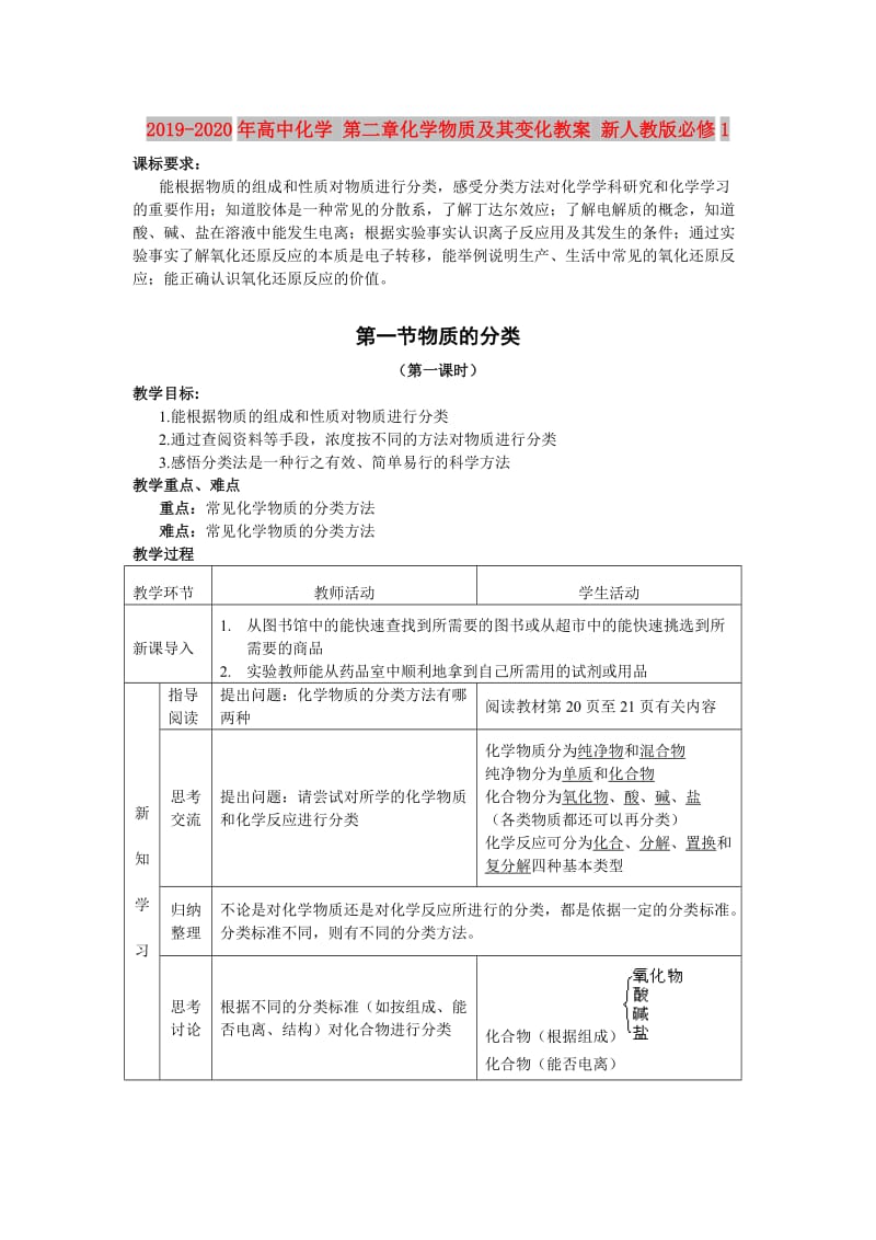 2019-2020年高中化学 第二章化学物质及其变化教案 新人教版必修1.doc_第1页