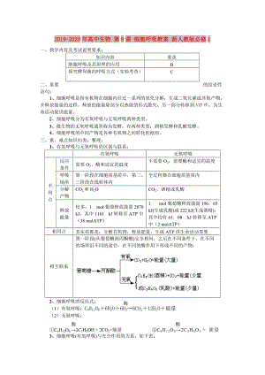 2019-2020年高中生物 第8課 細(xì)胞呼吸教案 新人教版必修1.doc