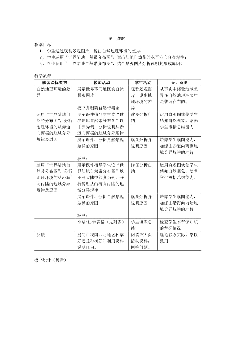 2019-2020年高中地理《自然地理环境的差异性》教案6 新人教版必修1.doc_第2页