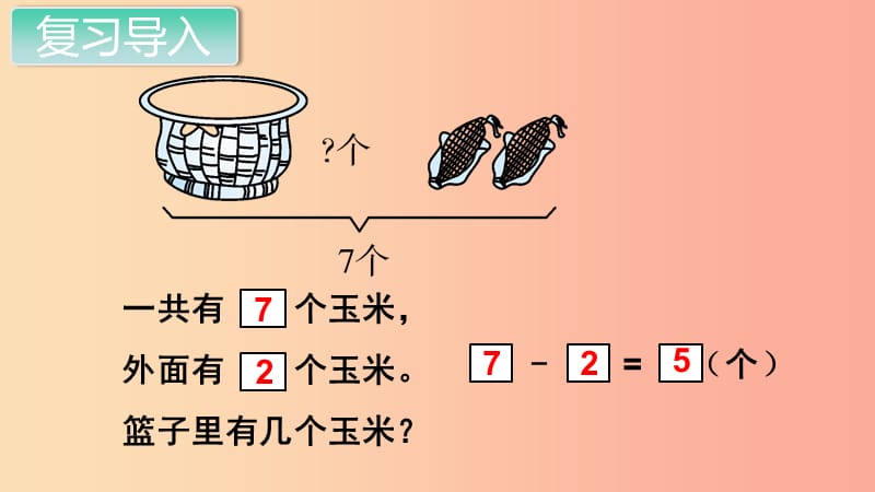 一年级数学上册 第5单元 6-10的认识和加减法 第6课时 解决问题课件 新人教版.ppt_第2页