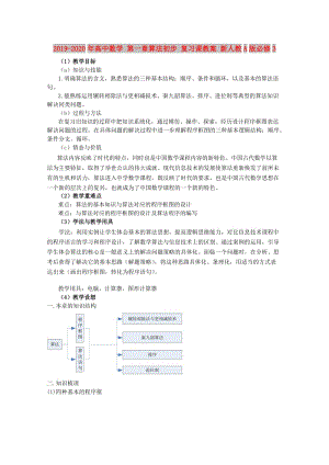 2019-2020年高中數(shù)學(xué) 第一章算法初步 復(fù)習(xí)課教案 新人教A版必修3.doc