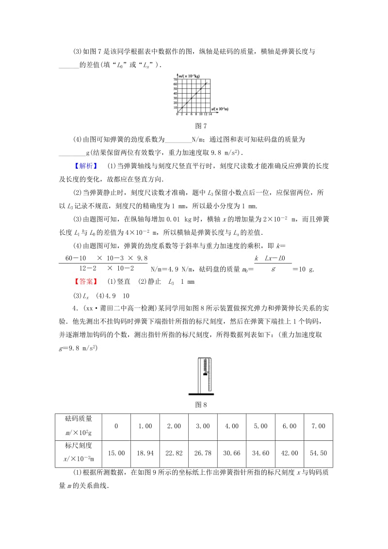 2019-2020年高中物理第4章相互作用实验：探究弹力和弹簧伸长的关系学业分层测评鲁科版必修.doc_第2页