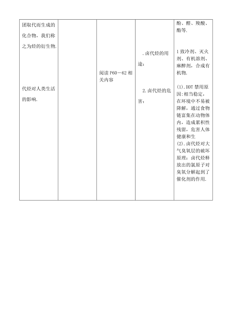 2019-2020年高中化学《卤代烃》教案1 苏教版选修5.doc_第2页