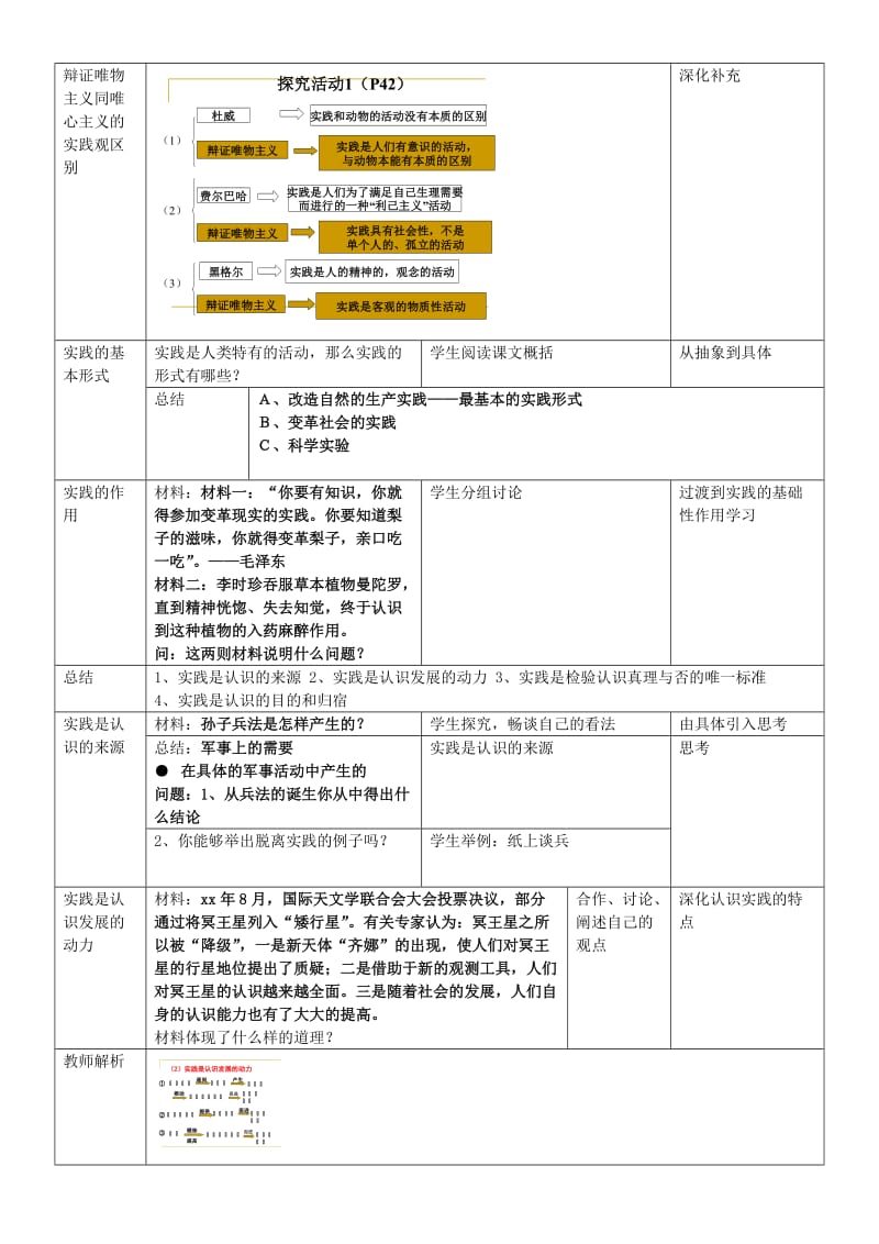 2019-2020年高中政治《人的认识从何而来》教案6 新人教版必修4.doc_第3页