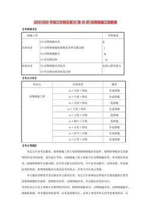 2019-2020年高三生物總復(fù)習(xí) 第49講 動物細胞工程教案.doc