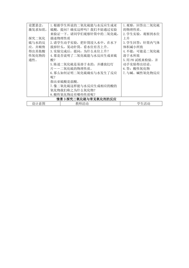 2019-2020年高中化学 《含硫化合物的性质和应用》（二氧化硫性质和作用）教案2 苏教版必修1.doc_第2页