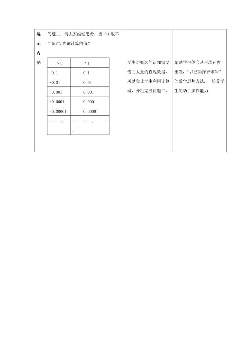 2019-2020年高中数学 3.2.1 导数的概念教案 北师大选修1-1.doc_第2页