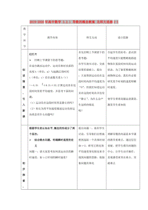 2019-2020年高中數(shù)學(xué) 3.2.1 導(dǎo)數(shù)的概念教案 北師大選修1-1.doc