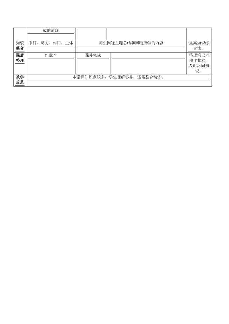 2019-2020年高中政治 《博大精深的中华文化》教案7 新人教版必修3.doc_第3页