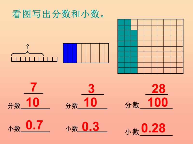 五年级数学上册 3.2 小数的数位顺序表课件3 苏教版.ppt_第2页