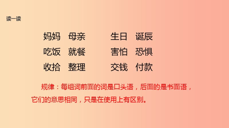 三年级语文上册 第七单元《语文乐园七》教学课件 鄂教版.ppt_第2页