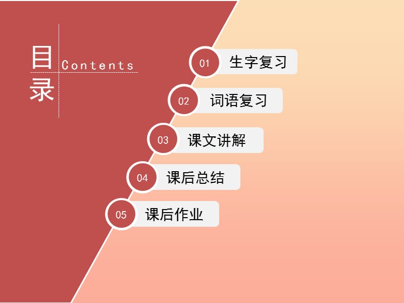 四年级语文下册 2 桂林山水（第二课时）教学课件 新人教版.ppt_第2页