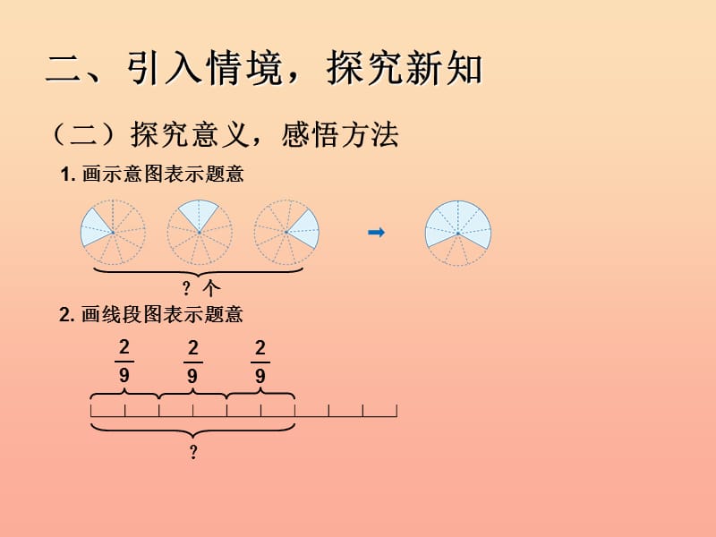 2019秋六年级数学上册1.1分数乘整数课件新人教版.ppt_第3页