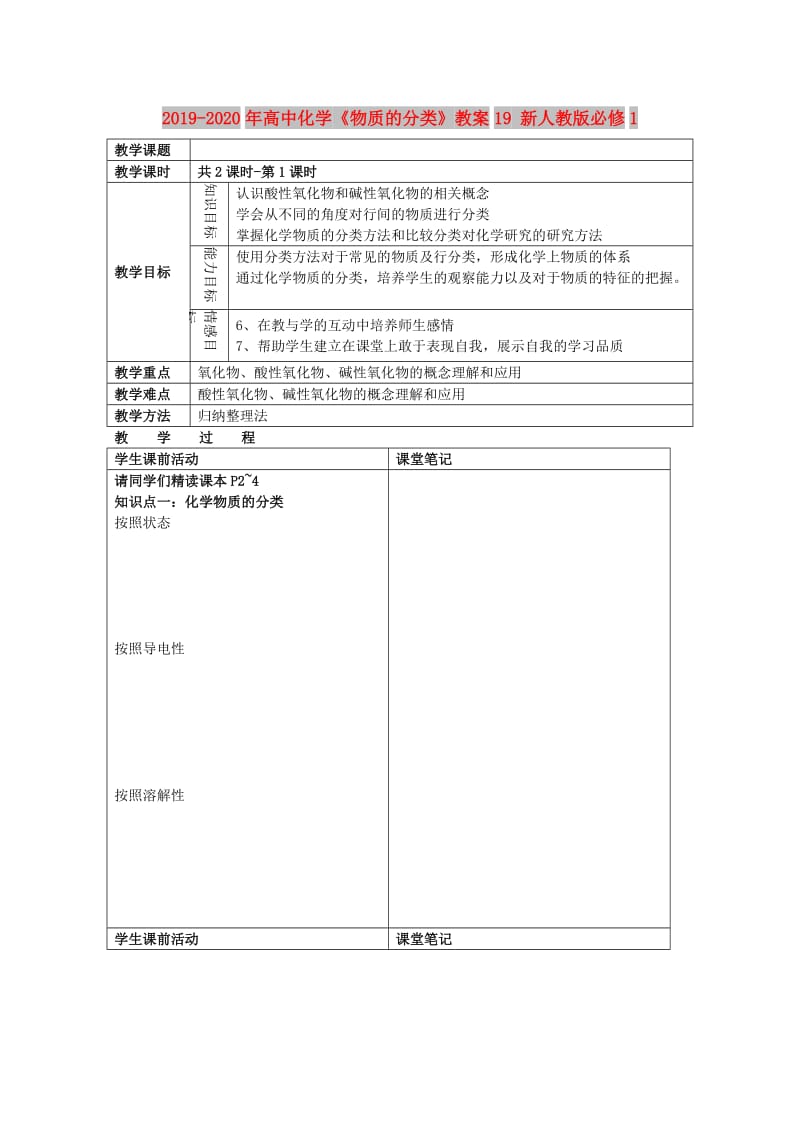 2019-2020年高中化学《物质的分类》教案19 新人教版必修1.doc_第1页