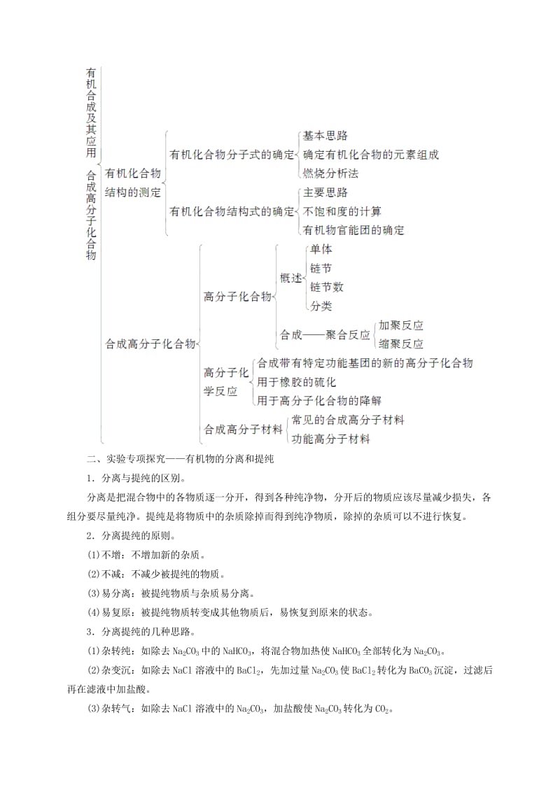 2019-2020年高中化学第3章有机合成及其应用合成高分子化合物章末系统总结鲁科版选修.doc_第2页