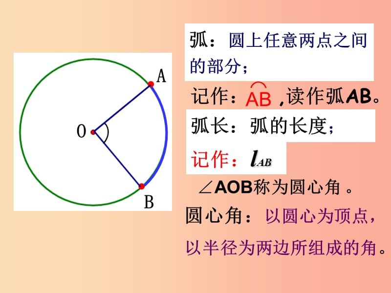 六年级数学上册 第4章 圆和扇形 4.2弧长课件 鲁教版五四制.ppt_第3页