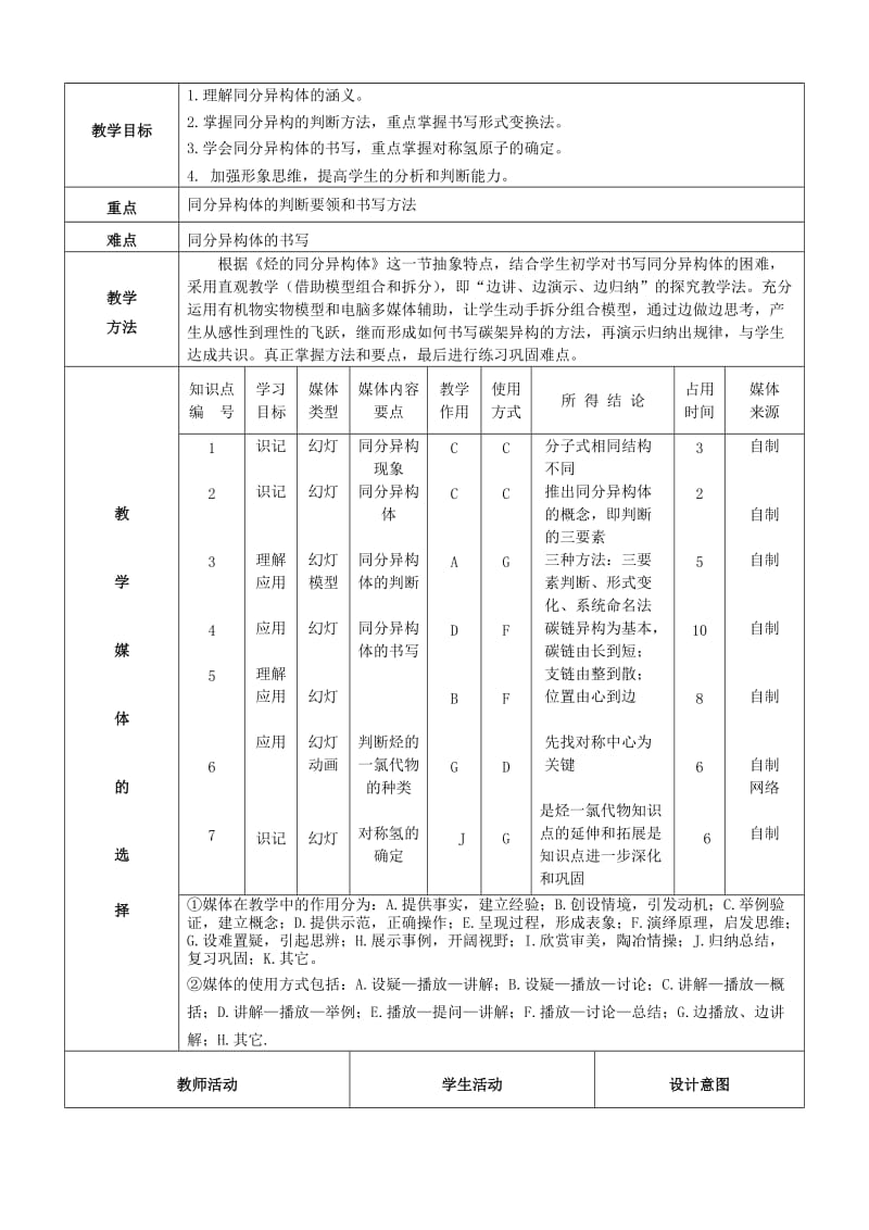 2019-2020年高中化学《烃和卤代烃 归纳与整理》教案1 新人教版选修5.doc_第3页