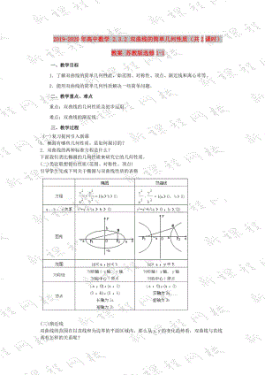 2019-2020年高中數(shù)學(xué) 2.3.2 雙曲線的簡(jiǎn)單幾何性質(zhì)（共2課時(shí)）教案 蘇教版選修1-1.doc