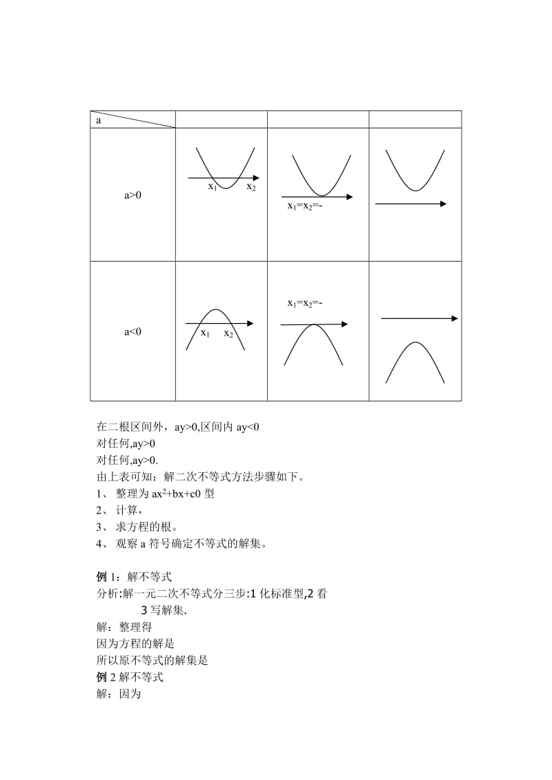 2019-2020年高一数学上第一章：1-5-1一元二次不等式的解法优秀教案.doc_第2页