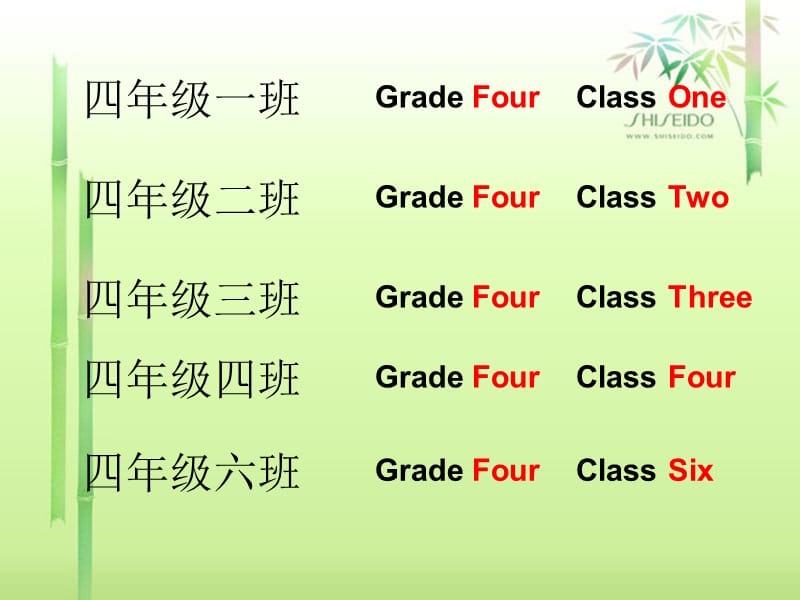 2019春四年级英语下册 Lesson 3《They are in Class Three》课件2 科普版.ppt_第2页