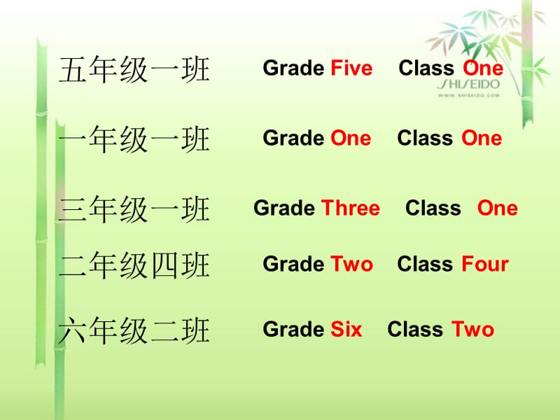 2019春四年级英语下册 Lesson 3《They are in Class Three》课件2 科普版.ppt_第3页